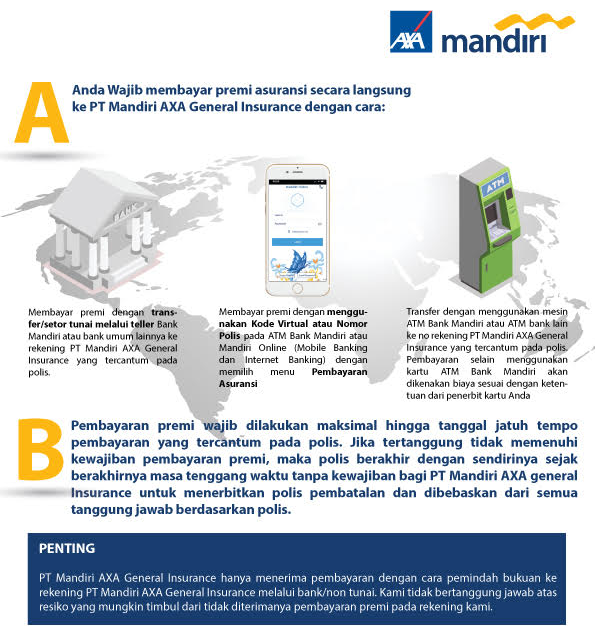 Cara bayar asuransi perjalanan online